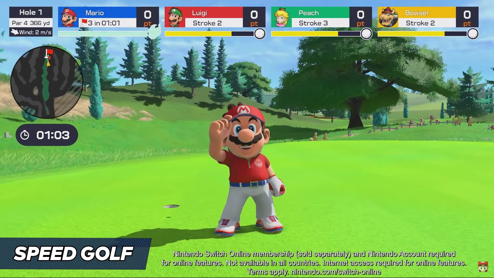 Every Mario Golf Super Rush Character Confirmed So Far