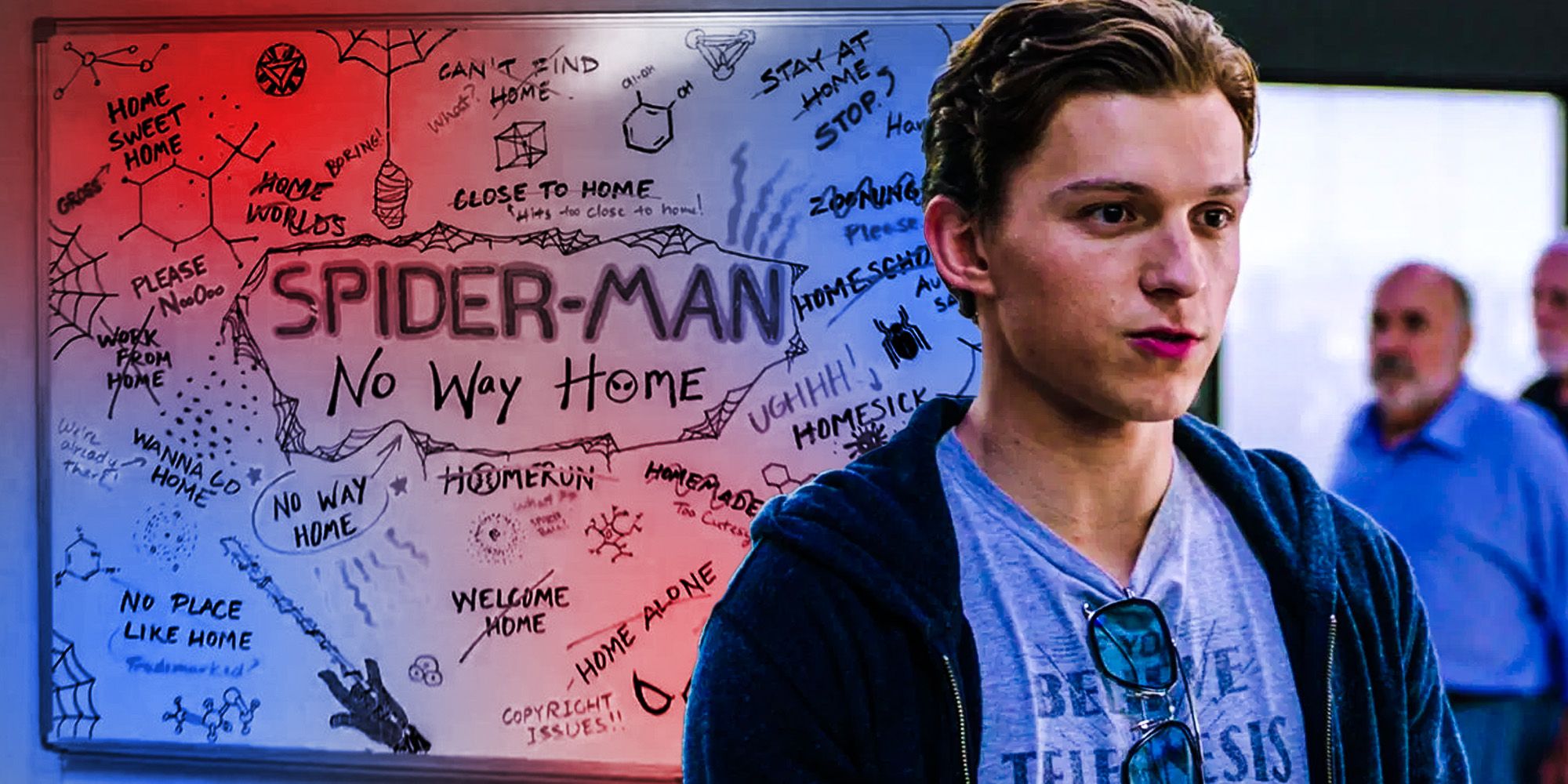 Spider Man Fans Hope No Way Home Trailer Releases On Holland S Birthday