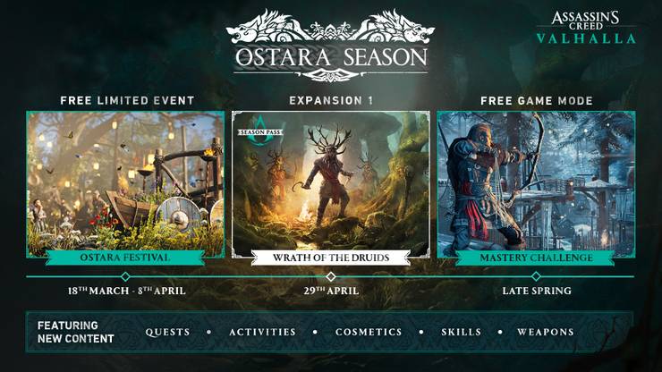 Ac Valhalla S First Dlc Expansion Wrath Of The Druids Arrives In April