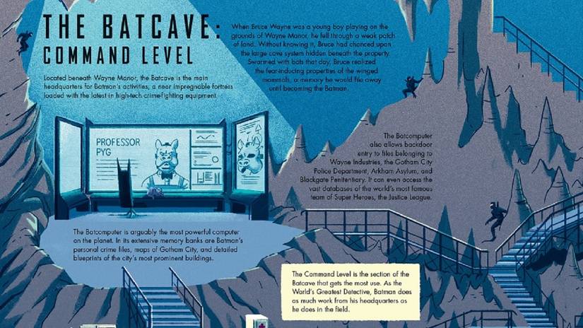 Batman's Hometown Takes Center Stage in DC Comics: Exploring Gotham City