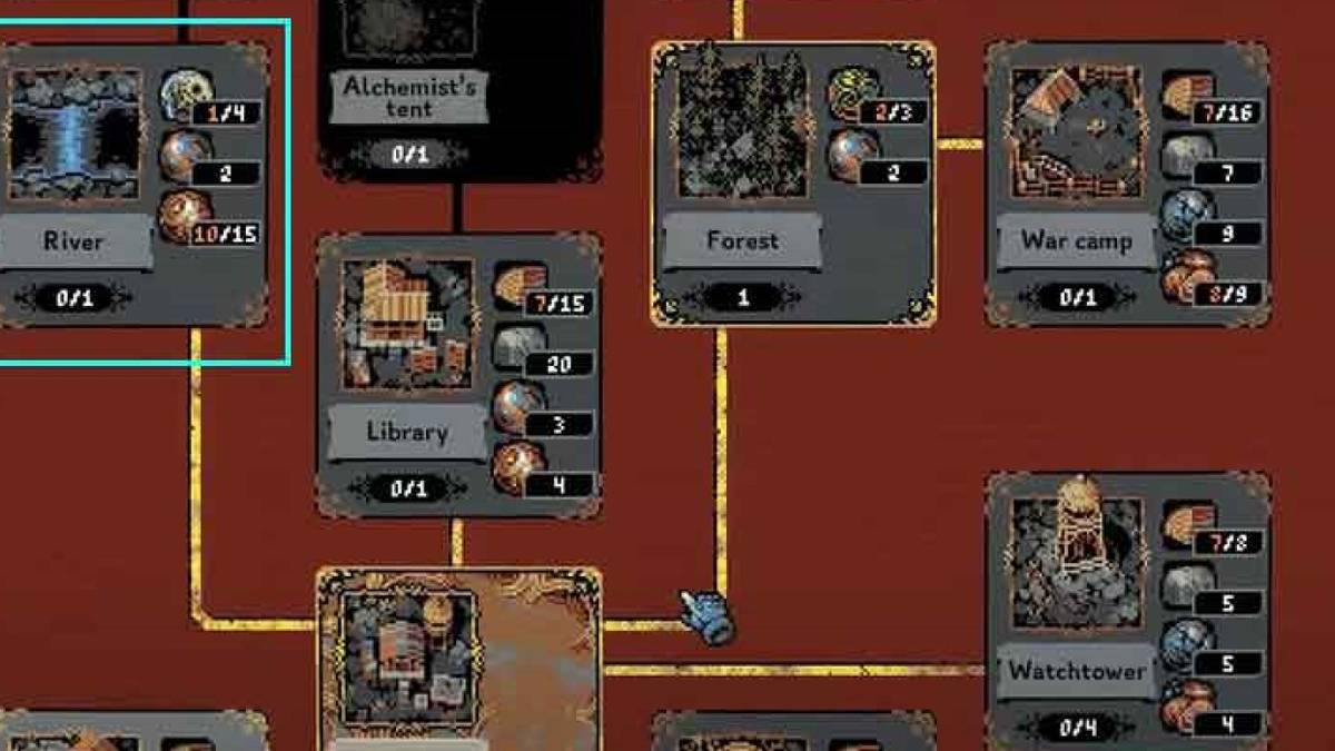 How to Unlock River Cards in Loop Hero (& What They Do)