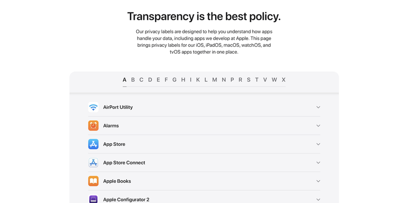 Ios Privacy Label Apple Bares All As It Lists Privacy Labels For All Of Its Apps