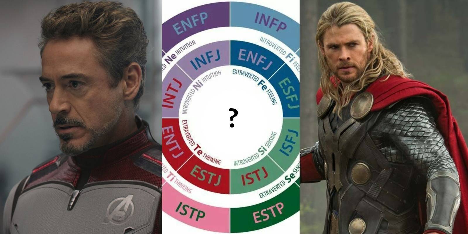 Marvel Intj Which Marvel Superhero Are You, Based On Your MBTI®?