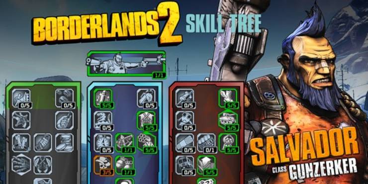 Borderlands 2 Skill Tree Guide Tips Tricks Screen Rant Borderlands 2 Skill Tree Guide Tips Tricks Screen Rant