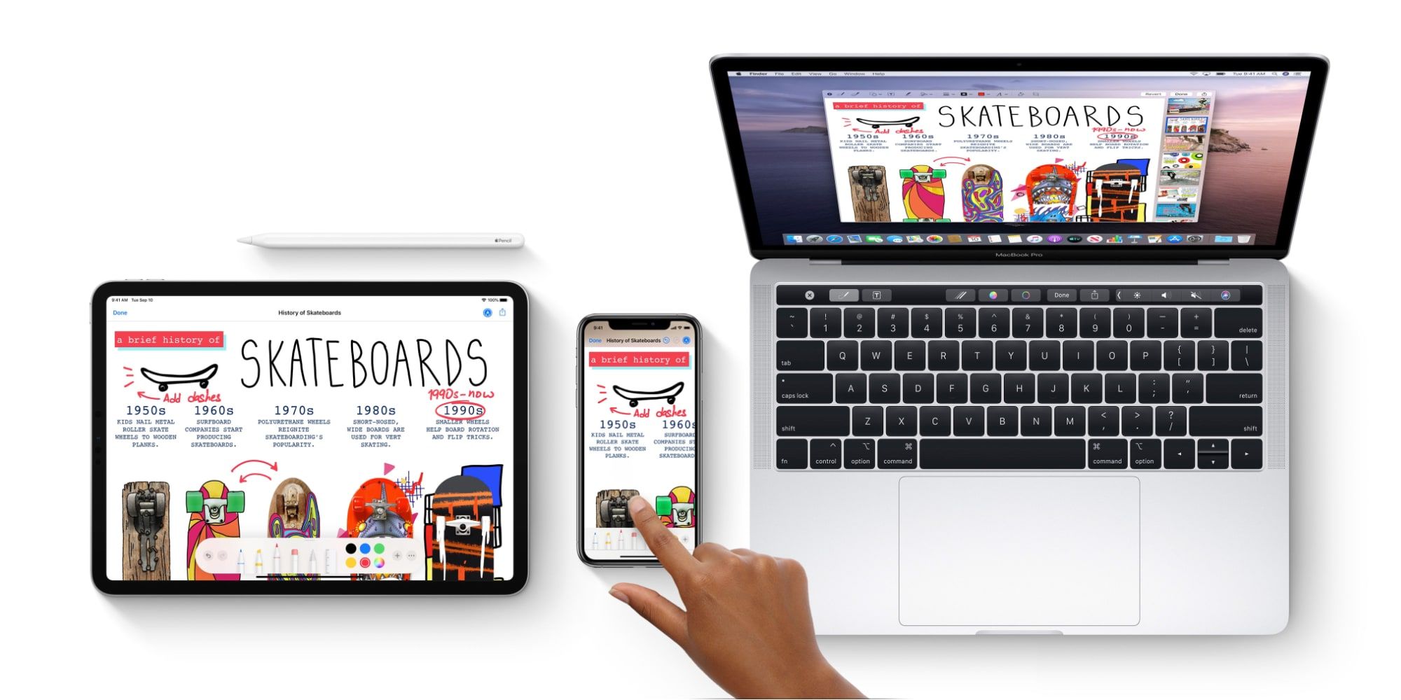 Apple Mac iPhone iPad Continuity Sketch