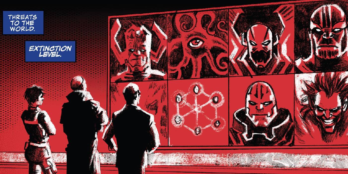 The MCU Has Only Used Two Of Marvel Comics' Greatest Threats