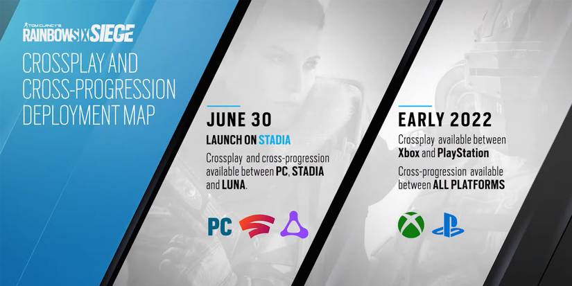 Rainbow Six Siege's Crossplay Multiplayer: What Platforms & How