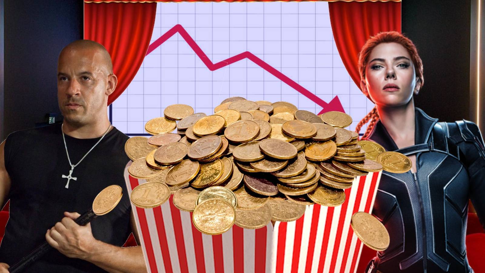 Movie Box Office Numbers Will Never Be The Same