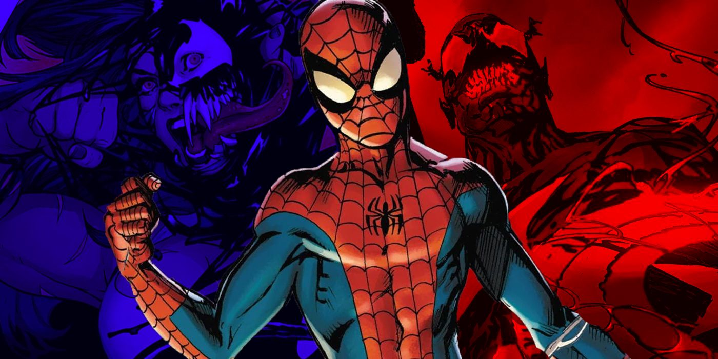 Spider Man Avengers Marvel Comics