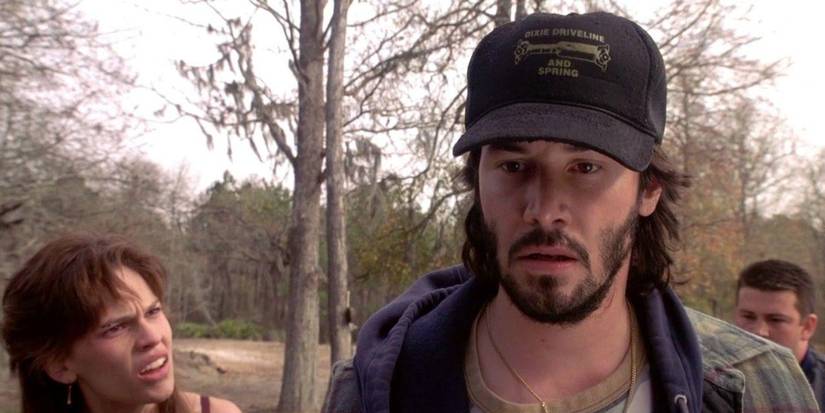 Keanu Reeves Horror Movies, Ranked