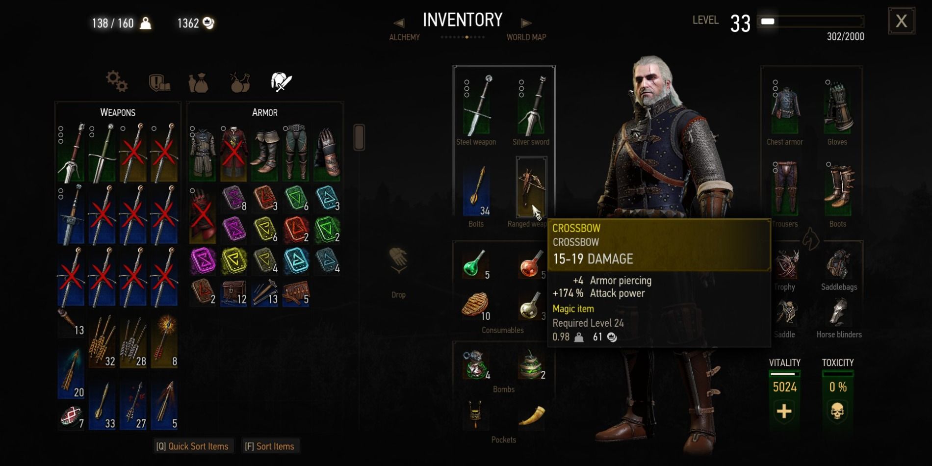 O gerenciamento de inventário em The Witcher 3