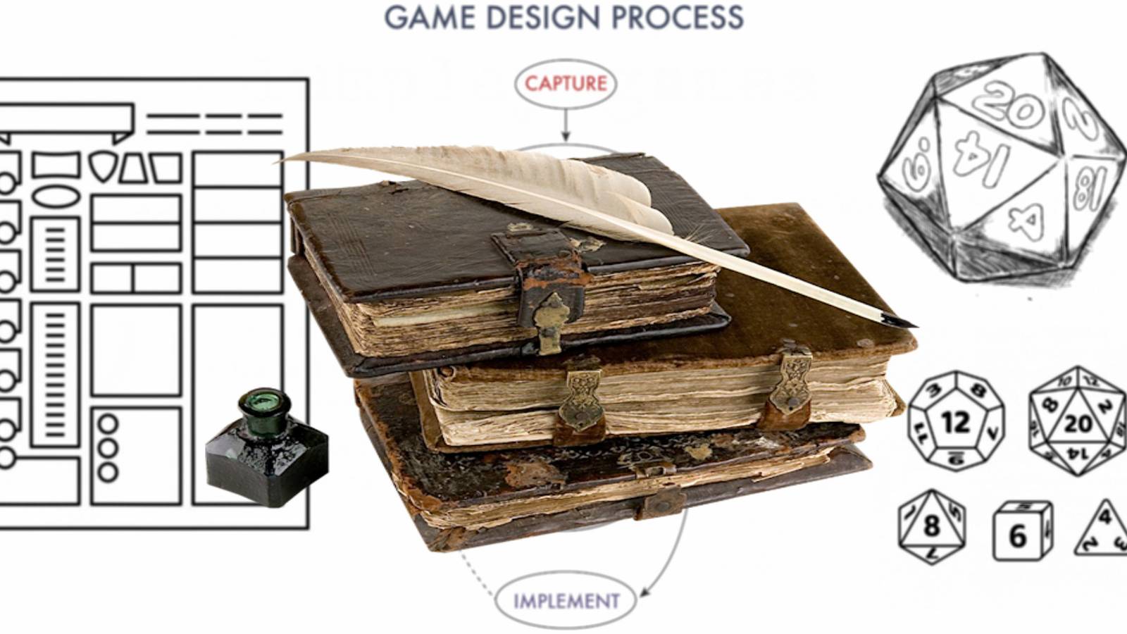 Tabletop RPG Design Resources For Amateur Indie Game Designers