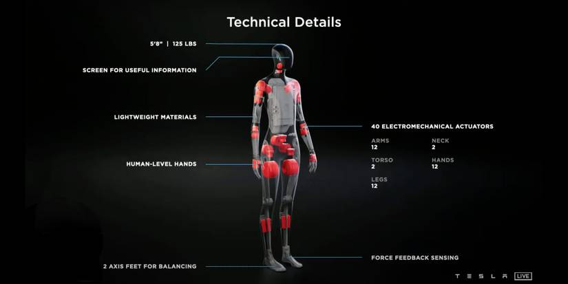 No, Tesla's New Bot Won't Trigger The Robot Apocalypse