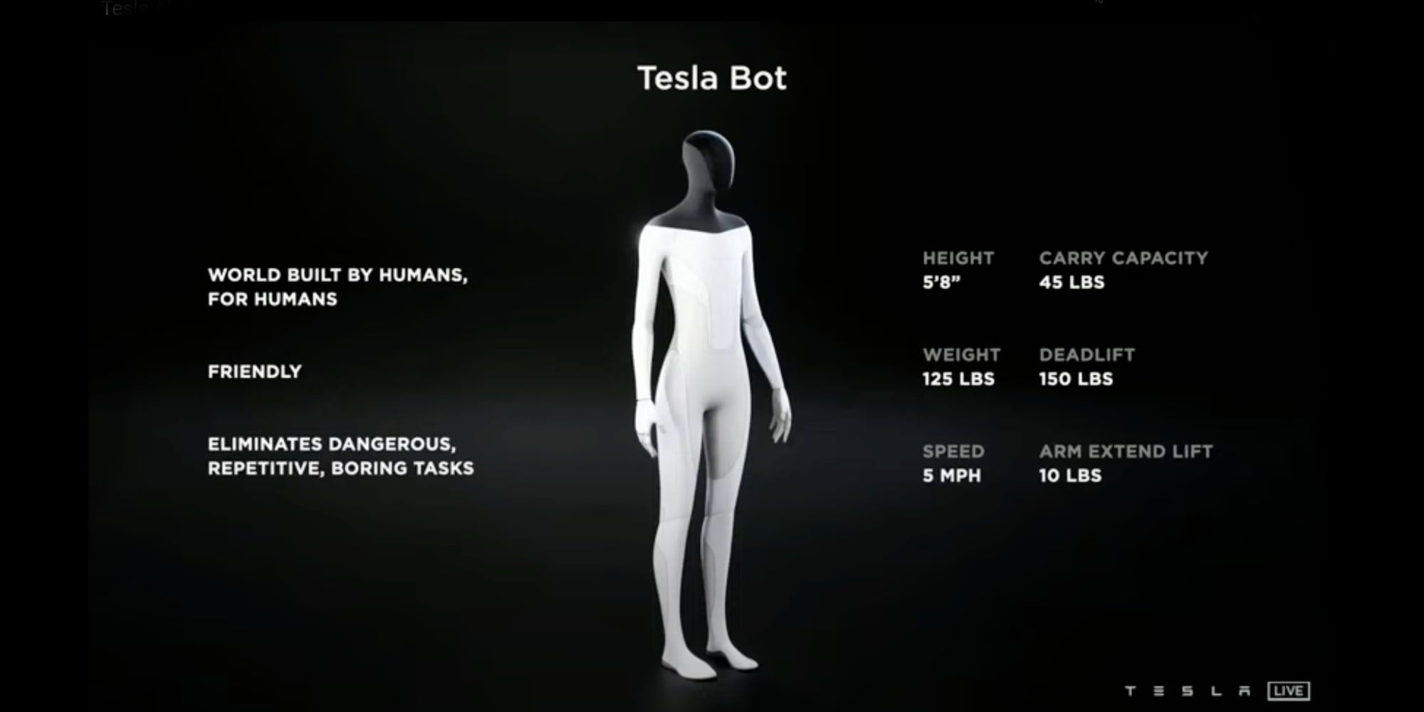 Tesla's FIrst Humanoid Robot: The Tesla Bot's Specifications