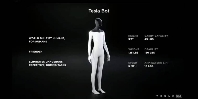Tesla's Crazy Optimus Robot May Go Into Production In 2023