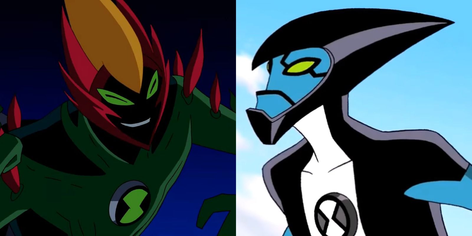 10 Best Alien Forms From The Ben 10 Franchise, Ranked, image size:1600x800
