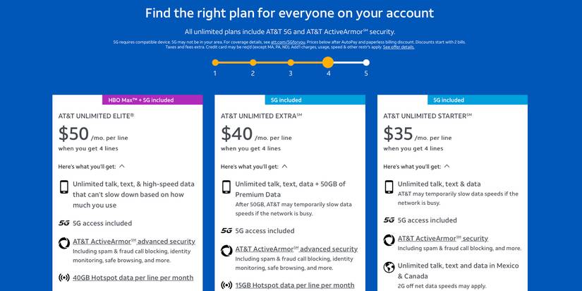 Is AT&T Unlimited Elite Worth It? Pros & Cons Explained