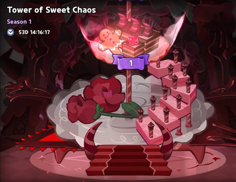 Cookie Run Kingdom Tower of Sweet Chaos Main Level