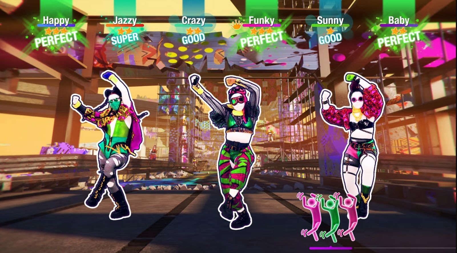 Just Dance 2022 Review: A Nostalgic Dance Experience