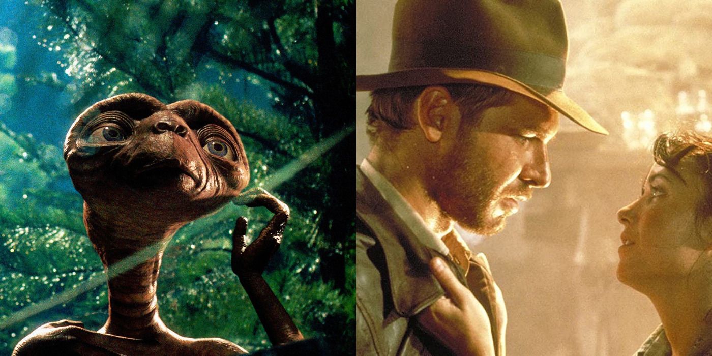 10 Best Quotes From Steven Spielberg Movies