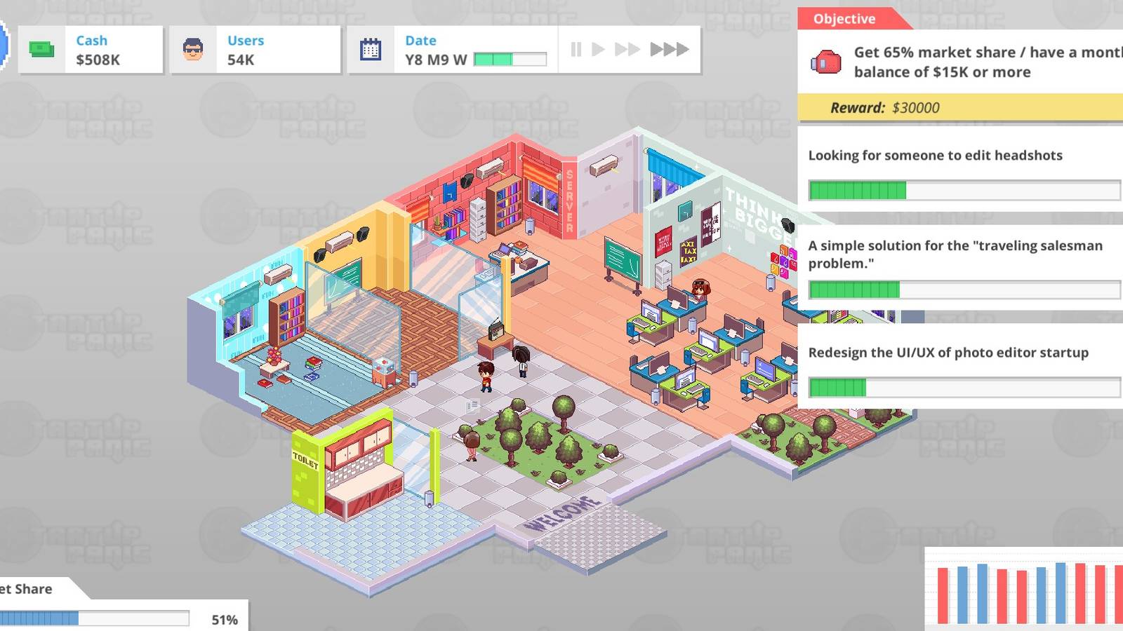 Startup Panic Review: An Engaging Simulation Game