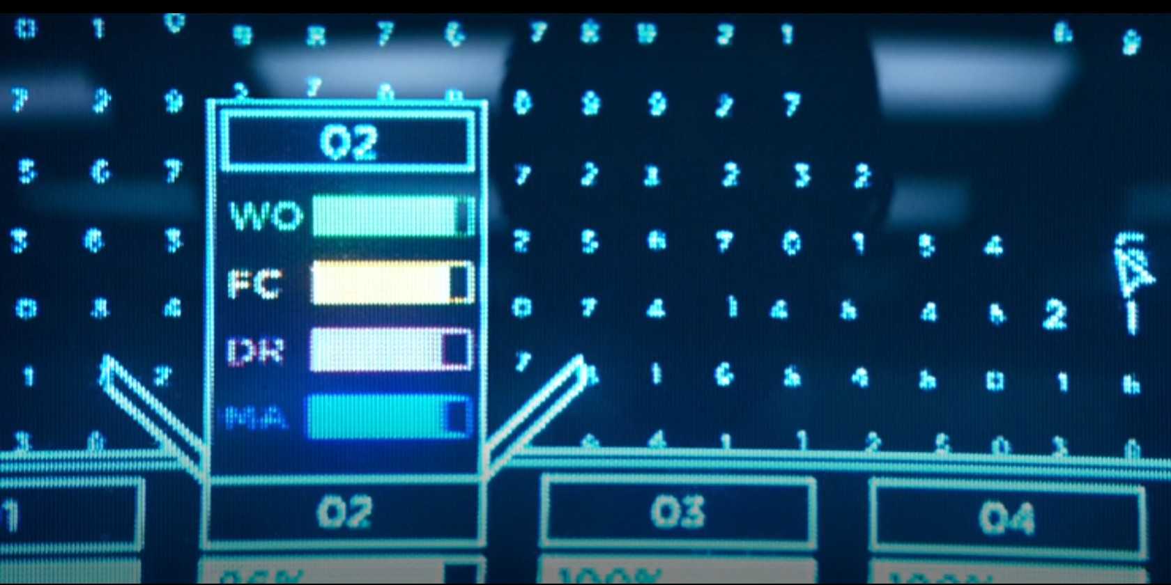 Macrobdata Refinement Severance: MDR's Numbers & What They Do Fully Explained (Theory Confirmed)