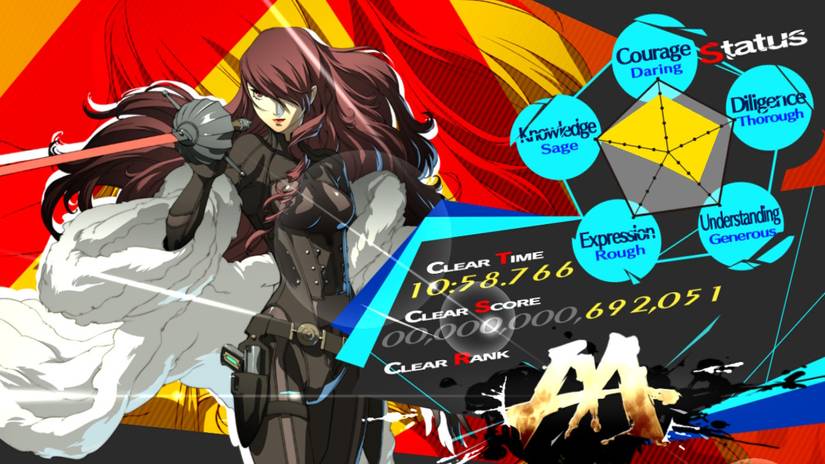 Persona Stat Display Persona 4 Arena Ultimax: Social Stats Guide
