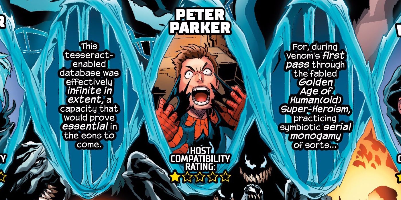 Spider Man Venom Host 2