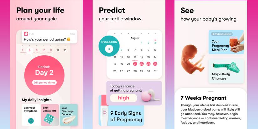 Myflo Program Is The Flo Period Tracker App Safe To Use? What You Need To Know