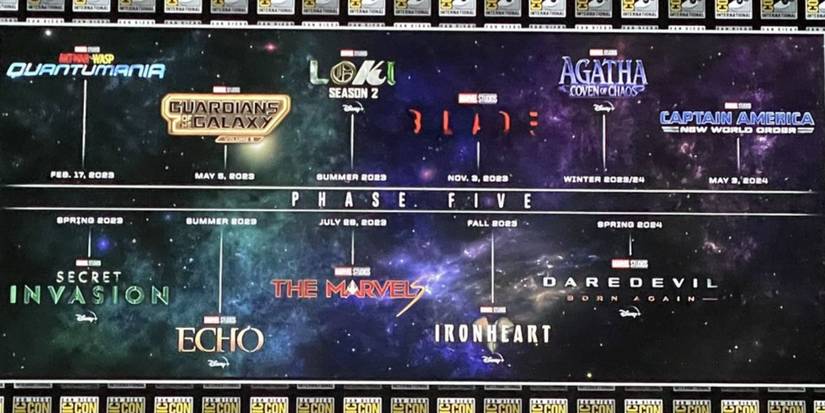 Why There's No Avengers Movie In MCU Phase 5
