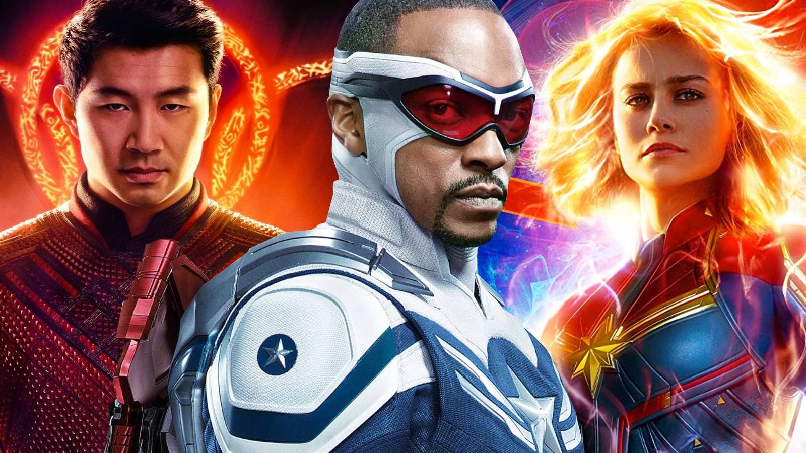 Why There's No Avengers Movie In MCU Phase 5