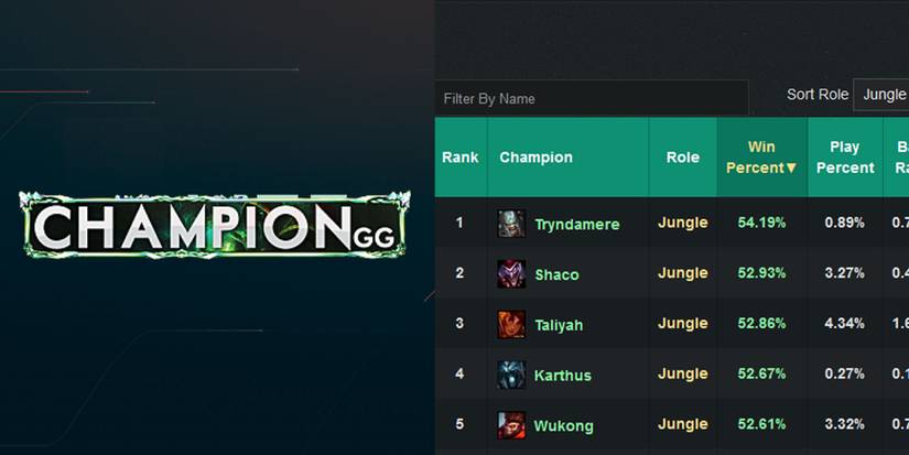 10 Best Companion Apps For League Of Legends