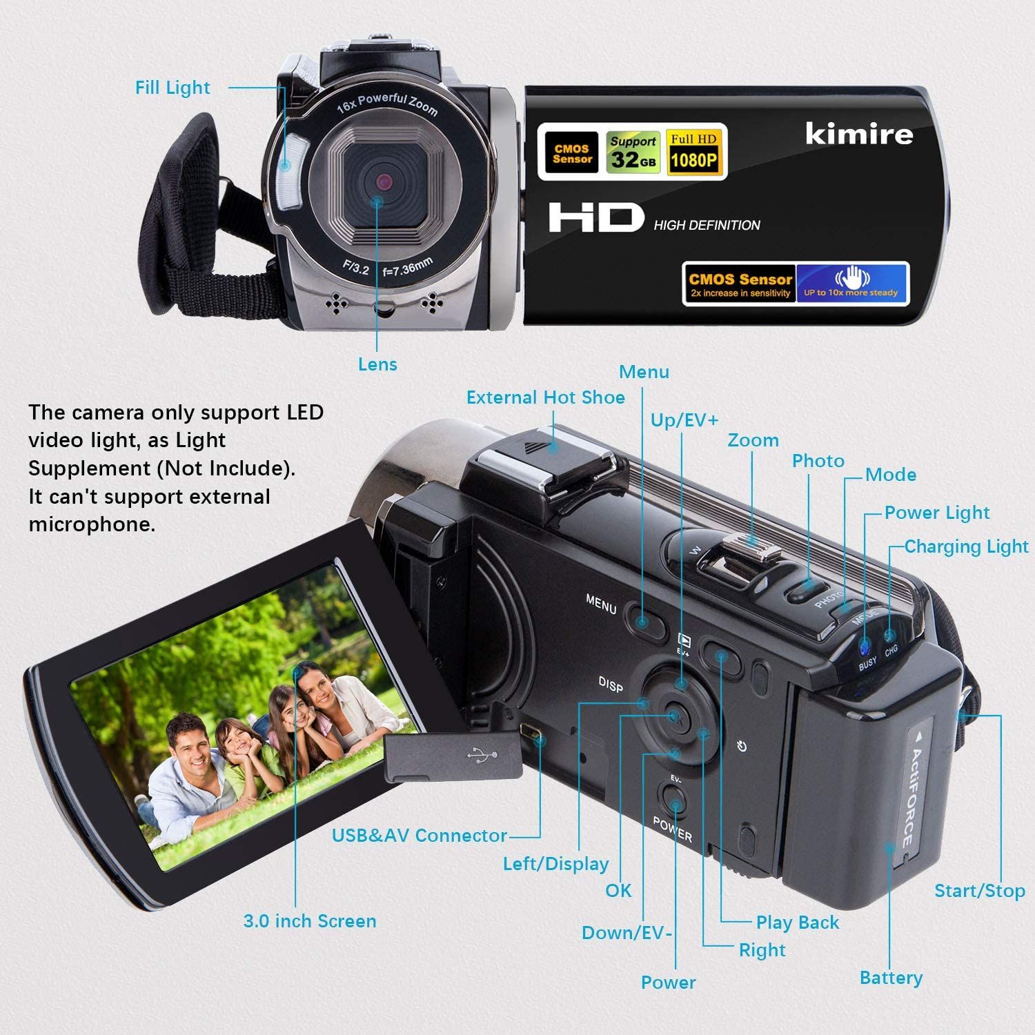 kimire Video Camera (2)