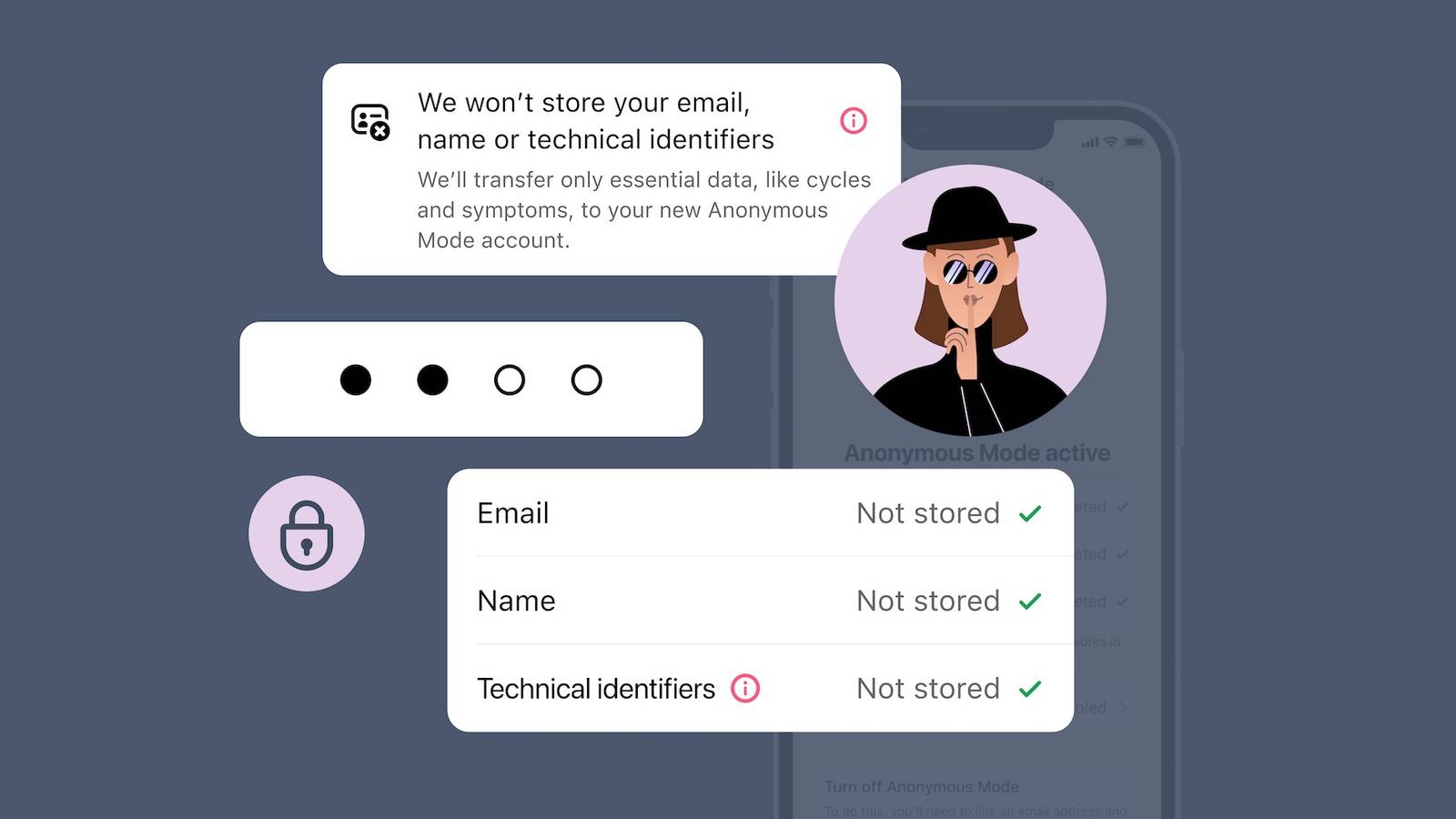 How To Enable 'Anonymous Mode' On The Flo App (And Why You Should)