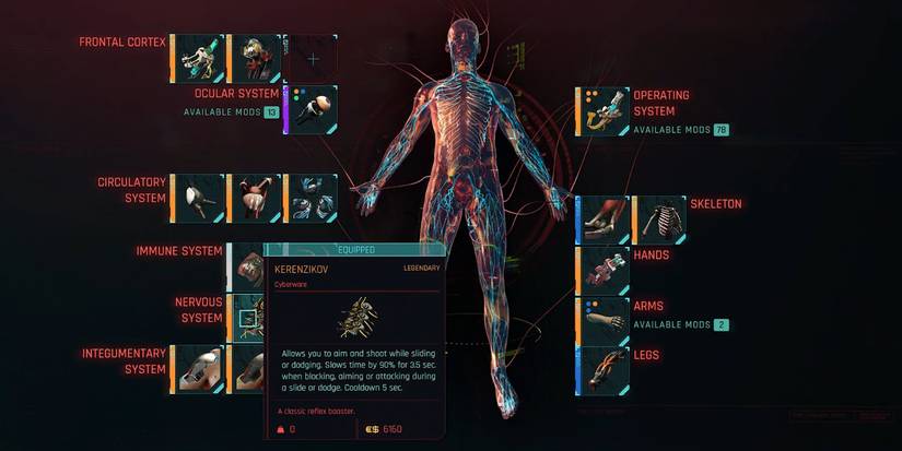 Cyberware Screen Cyberpunk 2077: Best Sandevistan Mods & Where To Get Them