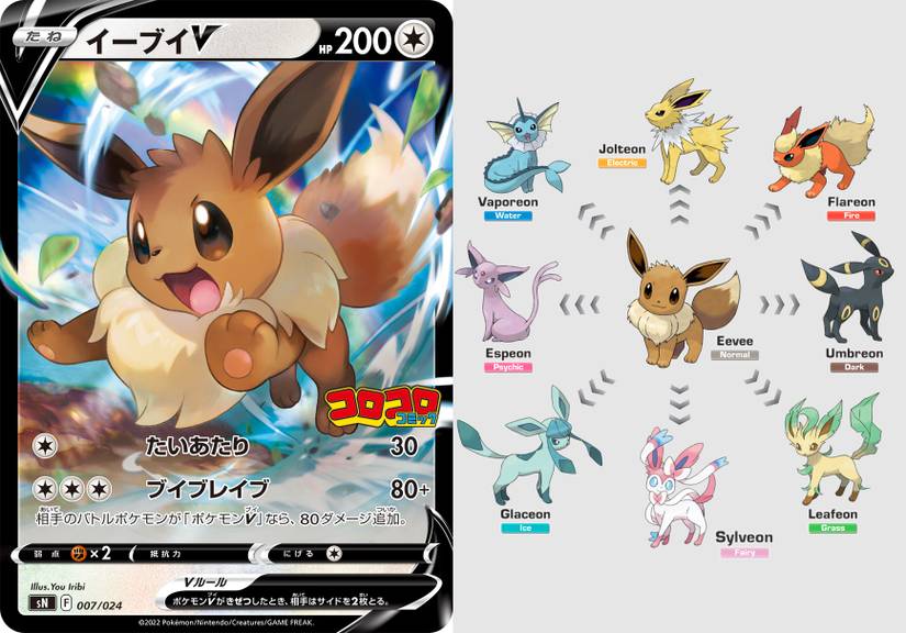 Pokmon TCG: Premium Eevee V Collection Hits In Time For The Holidays Pokmon TCG: Premium Eevee V Collection Hits In Time For The Holidays