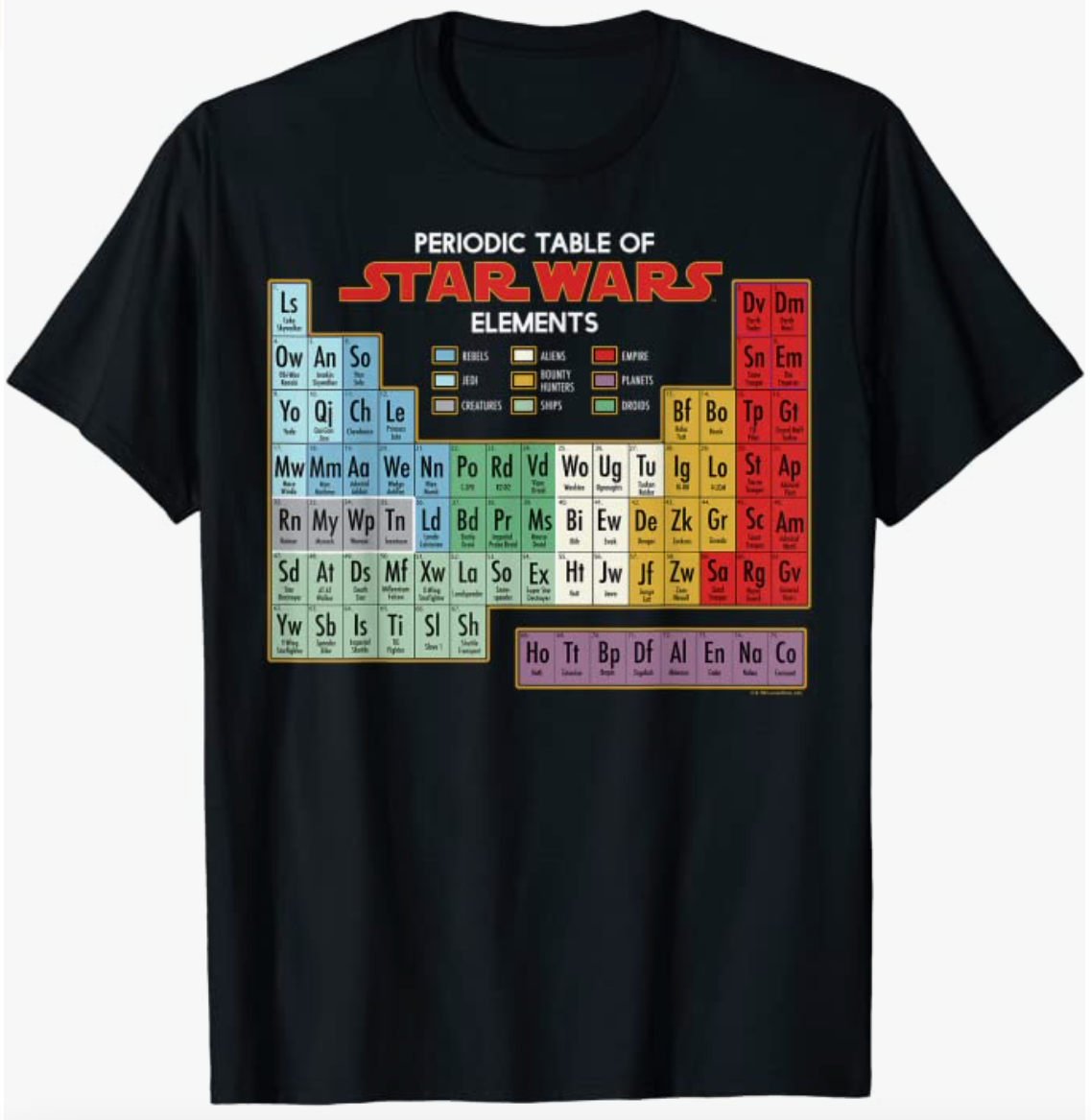 Star-Wars-Periodic-Table-Of-Elements-Graphic-T-Shirt