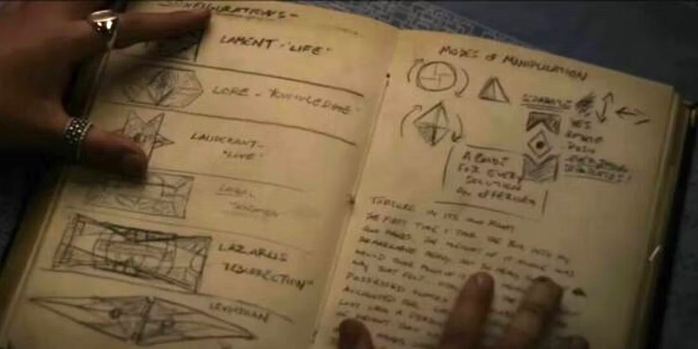Riley reads the book of lore for the Lament Configuration puzzle box in Hellraiser 2022