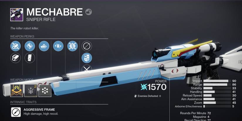 How To Get The Mechabre Sniper Rifle (& God Roll) In Destiny 2