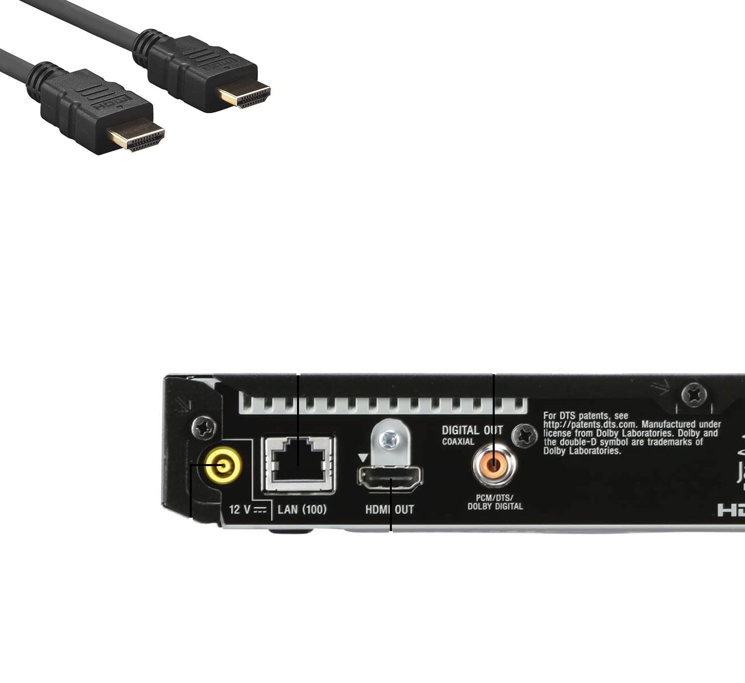 Sony 3D Blu Ray DVD Player with 4K-Upscaling, 3D WiFi 3