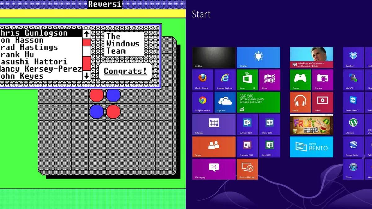 Windows Relrease Chart Every Microsoft Windows Release In Chronological Order