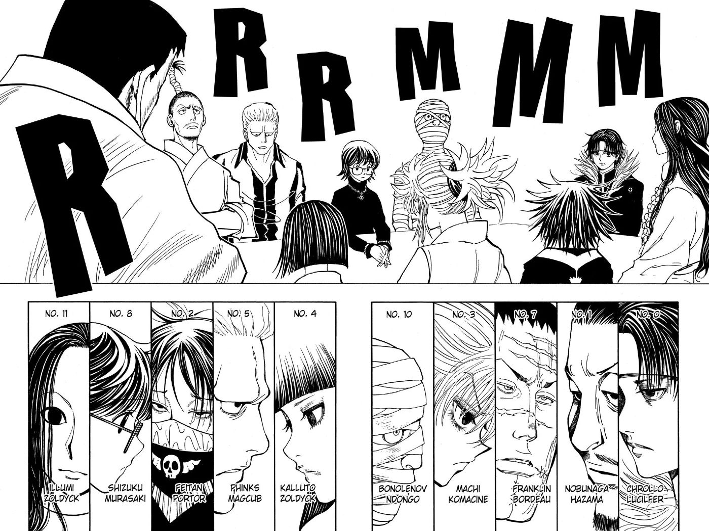 Un panel manga de todos los miembros de Phantom Troupe.