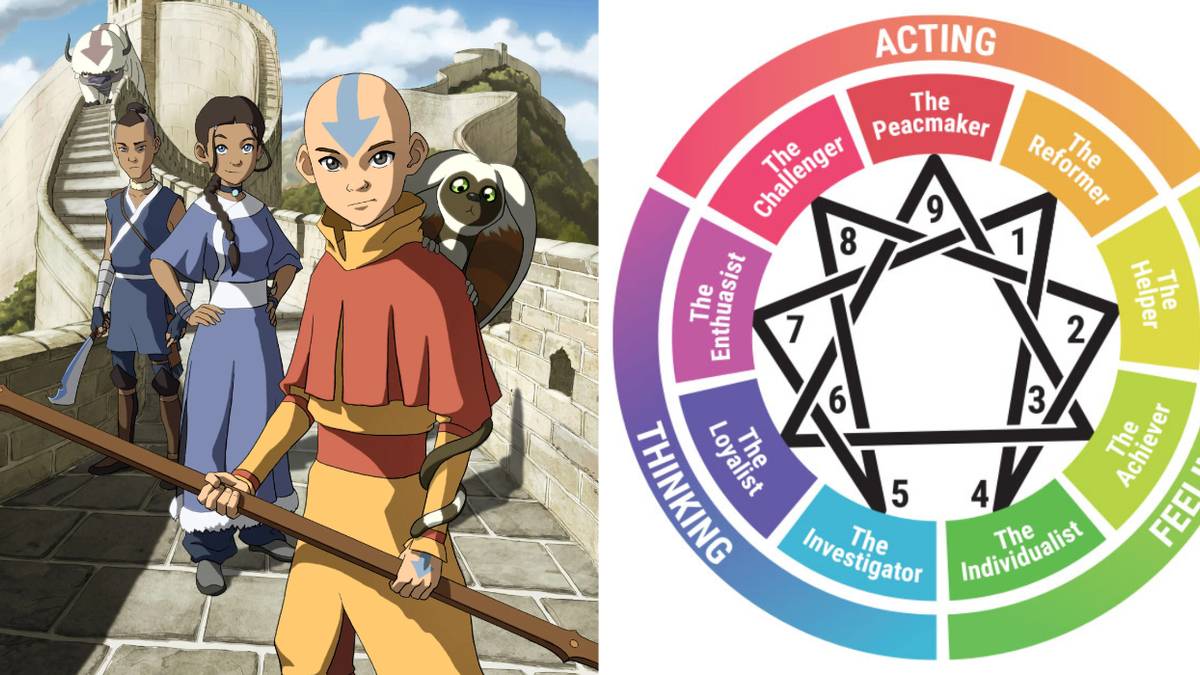 Which Avatar The Last Airbender Character Are You Based On Your ...