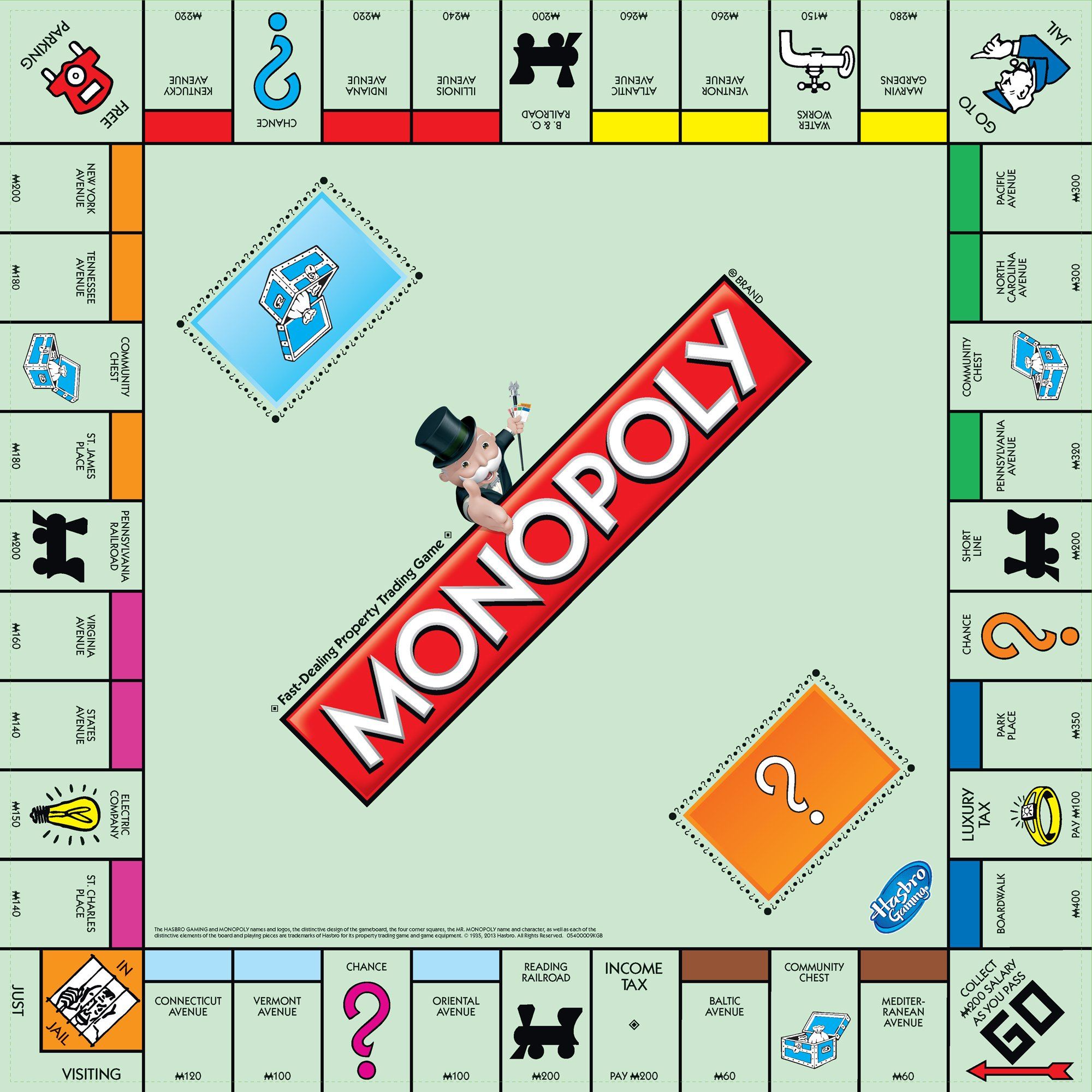 Monopoly is one of the best legacy board games