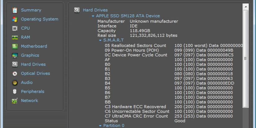10 Best Programs For Monitoring PC Hardware Performance