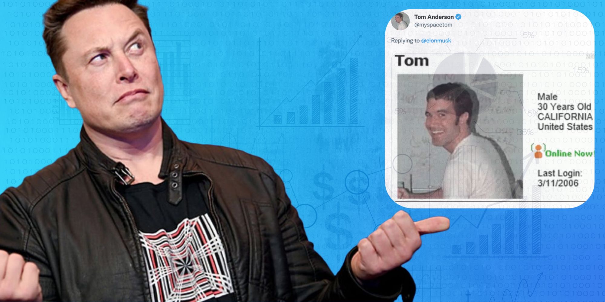 A cutout of Elon Musk against a blue background with weak calculations, next to a tweet from Myspace Tom