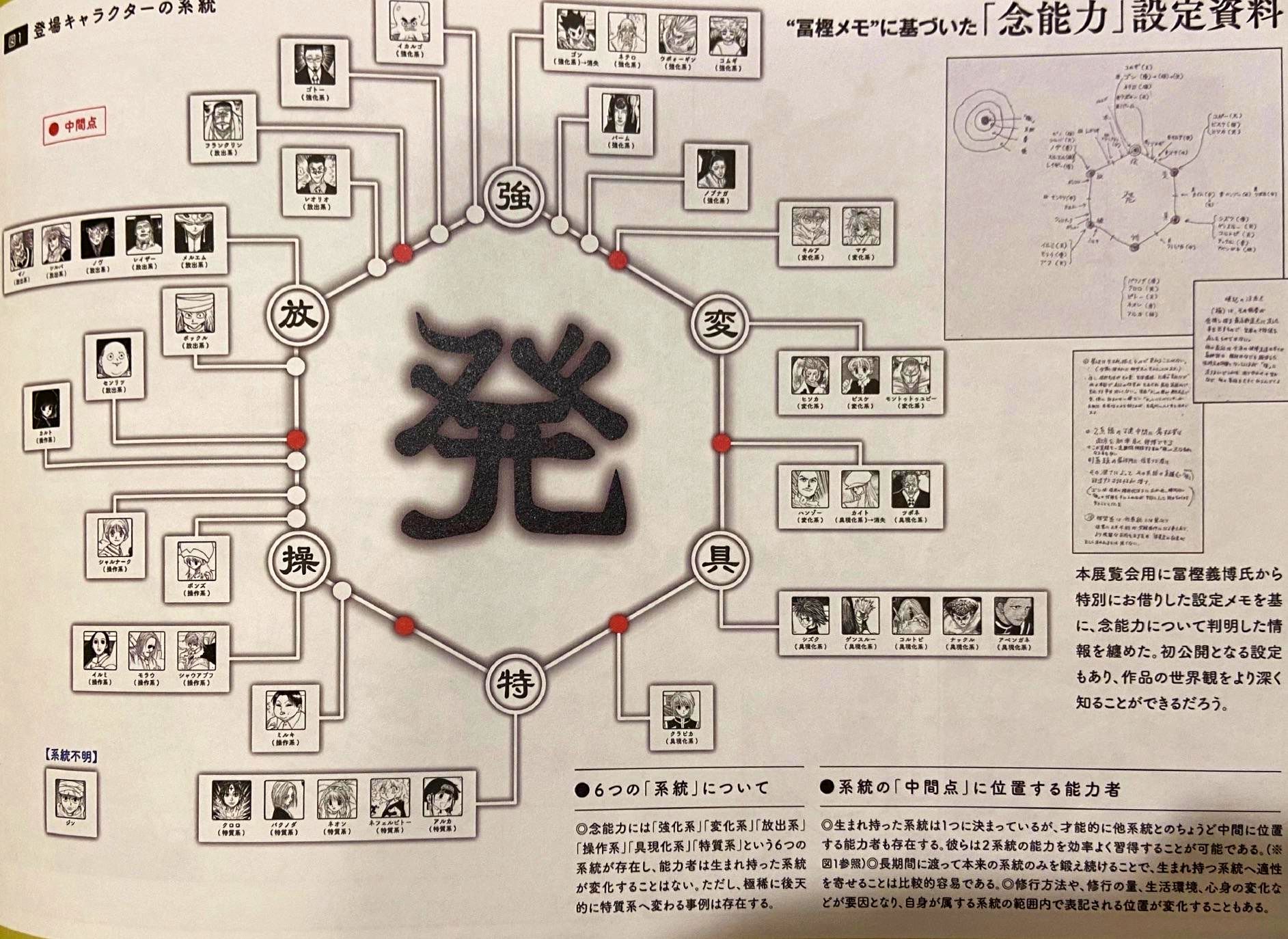 Hunter X Hunter Just Changed Everything We Know About Nen