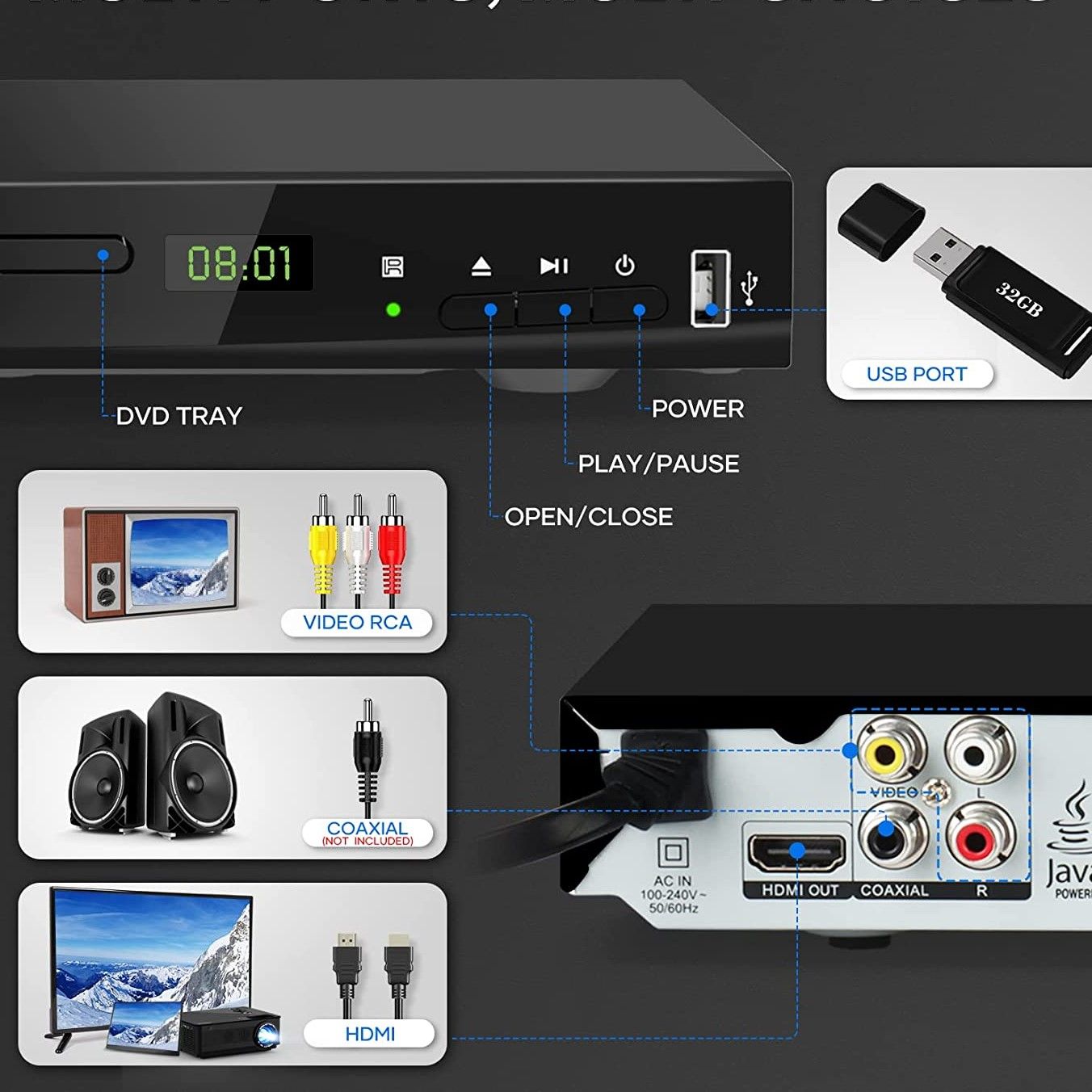 Best BluRay Players Under 100 (Updated 2023)
