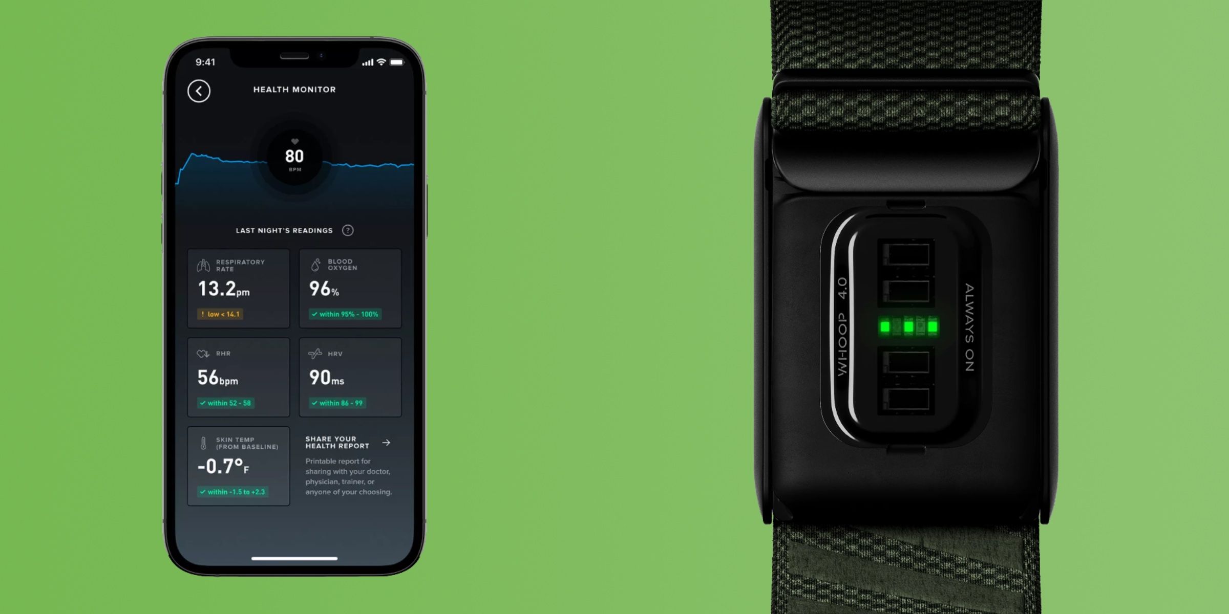 Whoop 4.0 Review: The Fitness Tracker For Athletes On A Mission