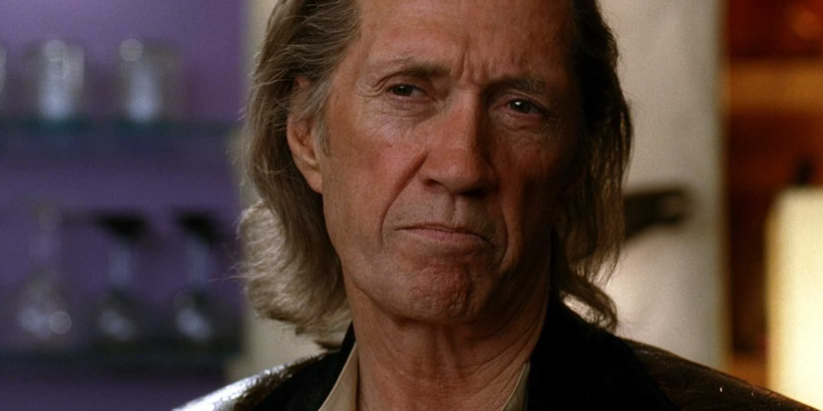 Kill Bill Cast & Character Guide